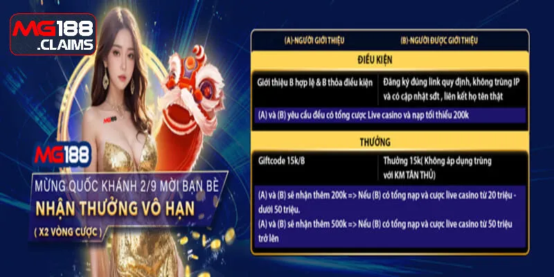Hướng dẫn phân biệt link vào MG88 chính thống và giả mạo